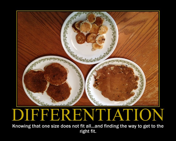 (c)DearTeacherLT (You may use the image if you link back to this blog.)