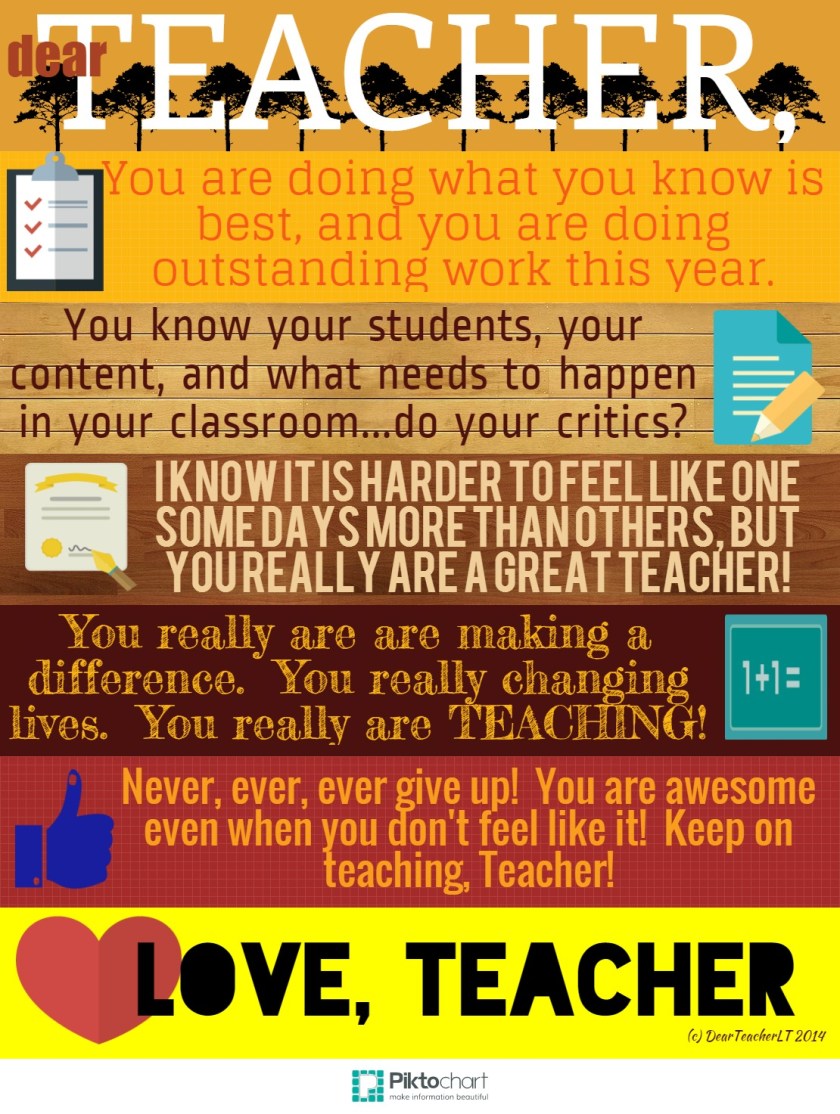 (c)DearTeacherLT2014 (You may use the image if you link back to the blog and/or give credit to Dear Teacher/Love Teacher) ... oh, and this was made using www.piktochart.com, check them out if you want to make cool infograpics!