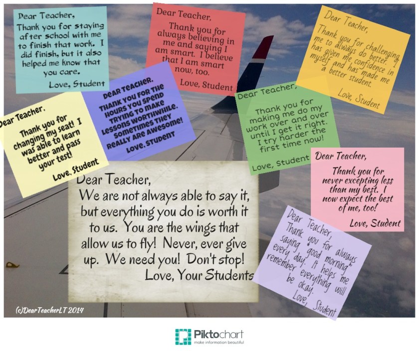 (c)DearTeacherLT2014 (You may use the image if you link back to the blog and/or give credit to Dear Teacher/Love Teacher) ... oh, and this was made using www.piktochart.com, check them out if you want to make cool infograpics!