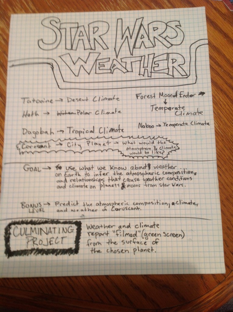 DearTeacherLT2015 (You may use the image if you link back to the blog and/or give credit to Dear Teacher/Love Teacher)  